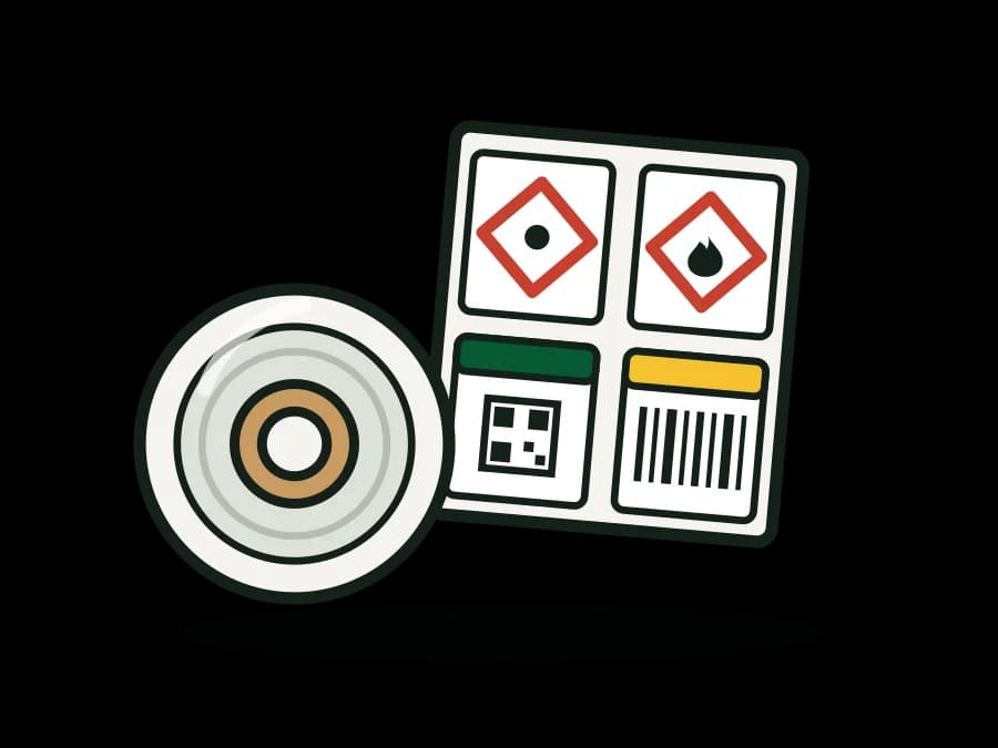 GHS Secondary Container, Asset ID & Shipping Labels